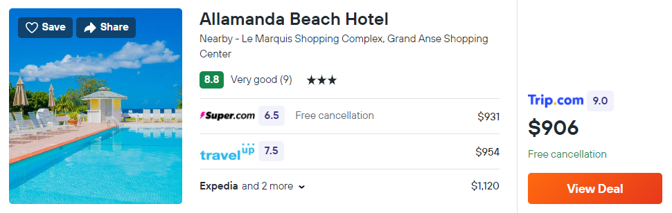 Allamanda Beach Hotel